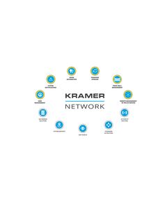 KN-5D-LIC Network Platform, Windows 10, FW Version, up to 5 Devices