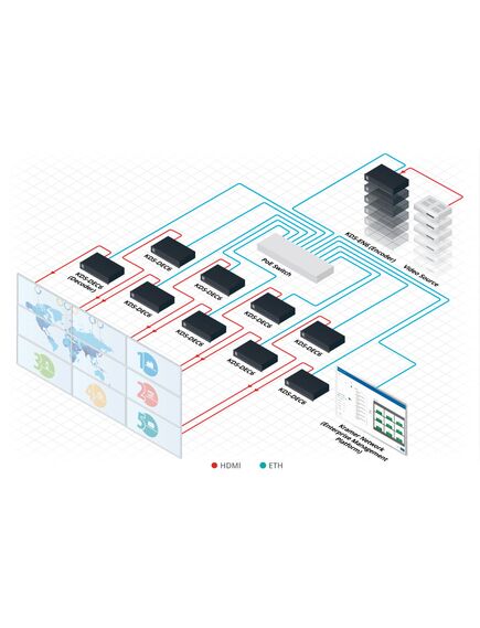 KN-5D-LIC Network Platform, Windows 10, FW Version, up to 5 Devices, 2 image