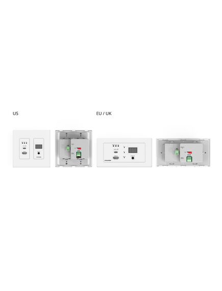 WP-SW2-EN7/EU(W)-80/86 High–Performance, AVoIP Auto–Switch 2-Gang Wall-Plate Encoder, EU Plug, Power Compatibility: EU