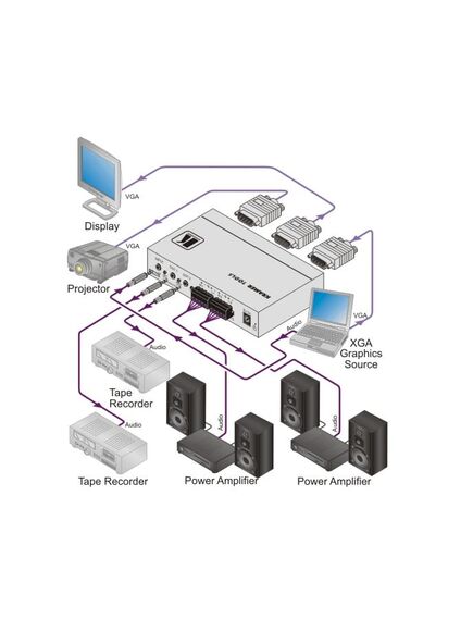 VP-200AK Computer Graphics Video & Stereo Audio Distribution Amplifier, 1:2, 3 image