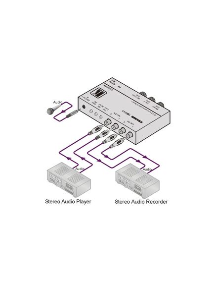 102MX Dual Channel Stereo Audio Mixer, RCA Connector, 2 image