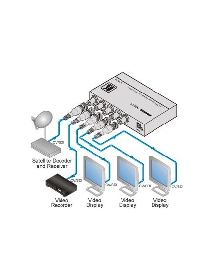 104LN 1:4 Composite Video Differential Line Amplifier, 2 image