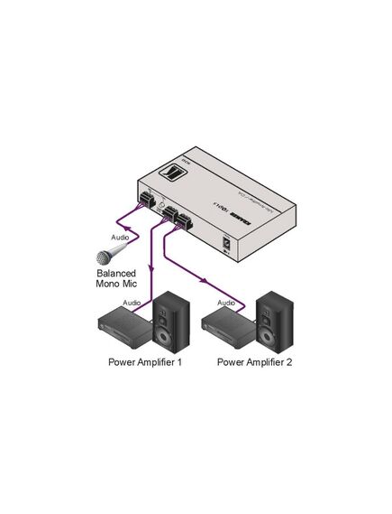 106 1:2 Microphone to Line Distribution Amplifier, 2 image