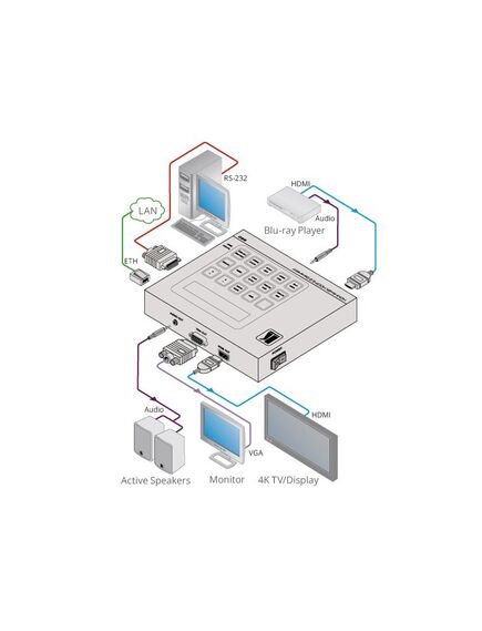 860 18G 4K HDR Signal Generator & Analyzer, 7 image