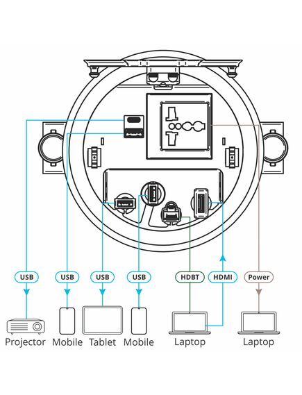 RTBUS-28XL(B) Round Table Connection Bus, Black, Anodized Aluminium Top, For Power Socket, Height: 14.6, Number of Connection Sockets: 2, Colour: Black, 3 image