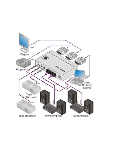 VP-200AK Computer Graphics Video & Stereo Audio Distribution Amplifier, 1:2, 2 image