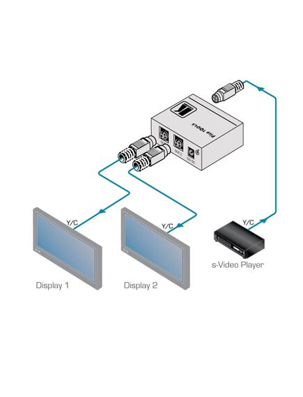 PT-102SN 1:2 s-Video Distribution Amplifier, 2 image