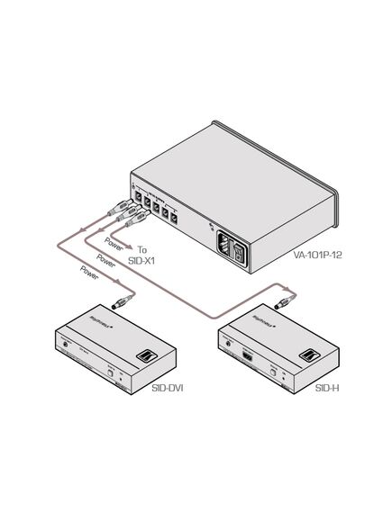 VA-102P12/220V 10-Output 12V DC Power Supply, 220V, Version: 220V, 2 image