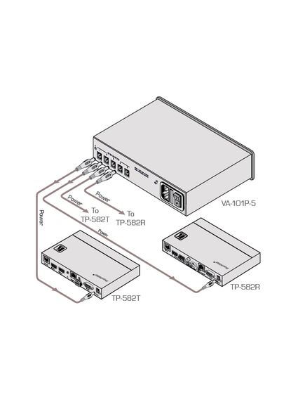 VA-102P5/110V 10-Output 5V DC Power Supply, 110V, Version: 110V, 2 image