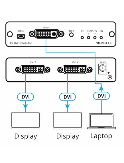 VM-2D 1:2 4K60 4:2:0 DVI Distribution Amplifier, 2 image