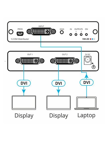 VM-2HDT 1:2+1 4K60 4:2:0 HDMI to Long-Reach HDBaseT DA, 6 image