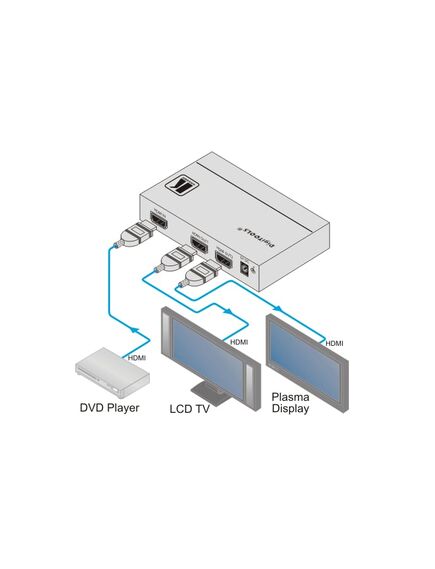 VM-2HXL 1:2 HDMI Distribution Amplifier, 2 image