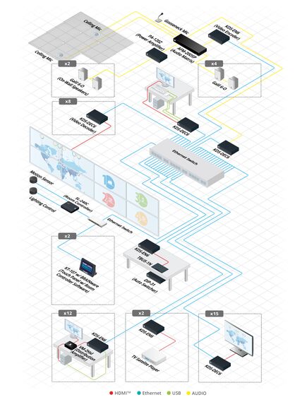 VM-2HXL 1:2 HDMI Distribution Amplifier, 3 image