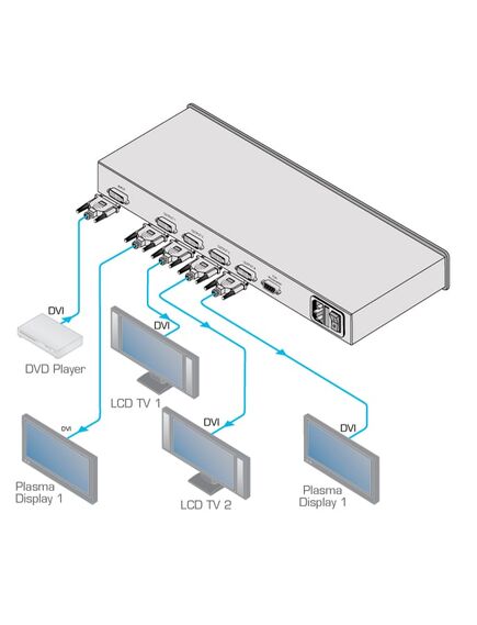 VM-4HDCPXL/220V 1:4 DVI Distribution Amplifier, 220V, Version: 220V, 5 image