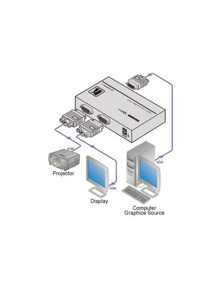 VP-200xln 1:2 Computer Graphics Video Line & Distribution Amplifier, 5 image