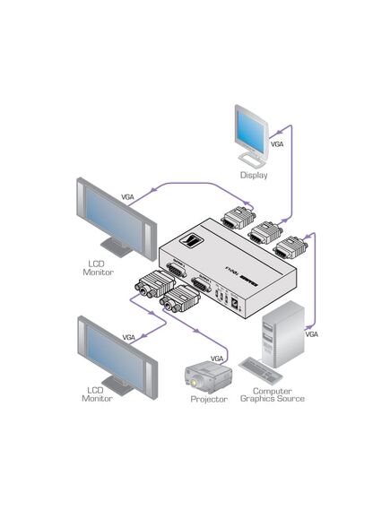 VP-400K 1:4 Computer Graphics Video Distribution Amplifier, 2 image