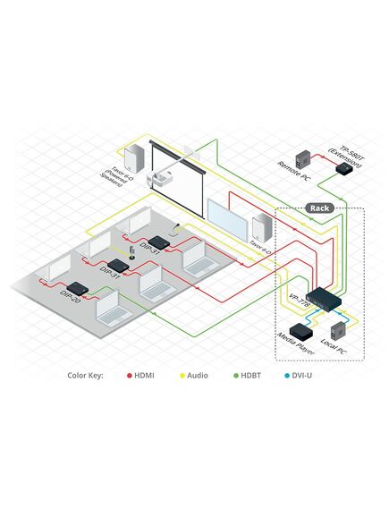 VP-778/220V 8-Input  4K30 UHD ProScale™ Presentation Matrix Switcher/Dual Scaler with Seamless Video Cuts, 220V, Version: 220V, 3 image