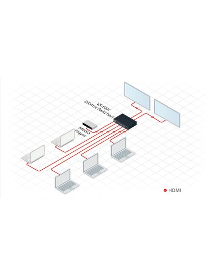 VS-62H 6x2 4K HDMI Matrix Switcher, 4 image