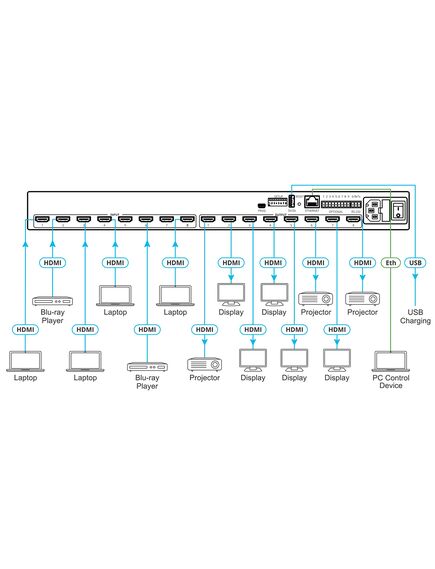 VS-88H2 8x8 4K HDR HDCP 2.2 Matrix Switcher with Digital Audio Routing, 4 image