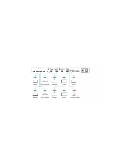 VSM-4x4A 4x4 Seamless AV Matrix Switcher/Multi-Scaler, 4 image