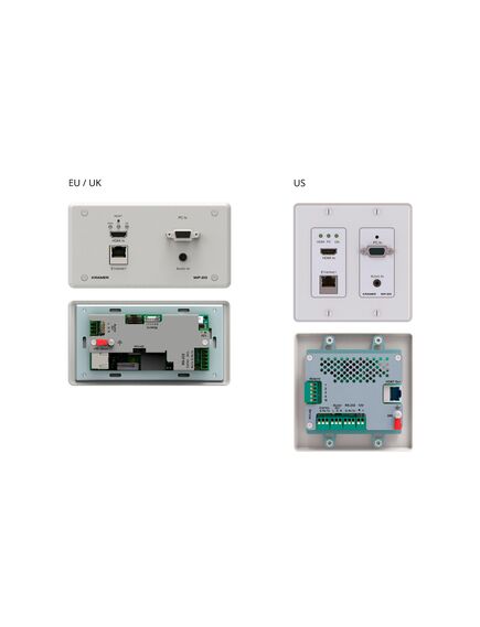 WP-20/EU(W)-86 Active Wall Plate - HDMI & Computer Graphics with Ethernet, Bidirectional RS-232 & Stereo Audio HDBaseT Transmitter, Colour: White, Version: EU 86, 2 image