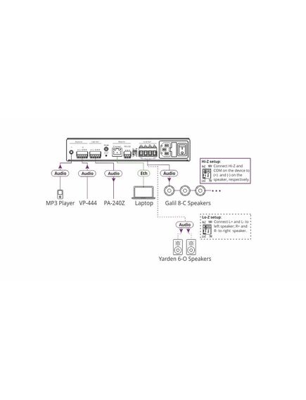 PA-240Z 240W Power Amplifier, 2 image