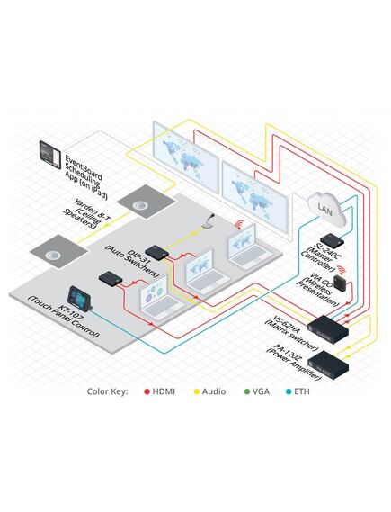 VS-62HA/220V 6x2 4K UHD HDMI/Audio Automatic Matrix Switcher, 220V, Version: 220V, 3 image