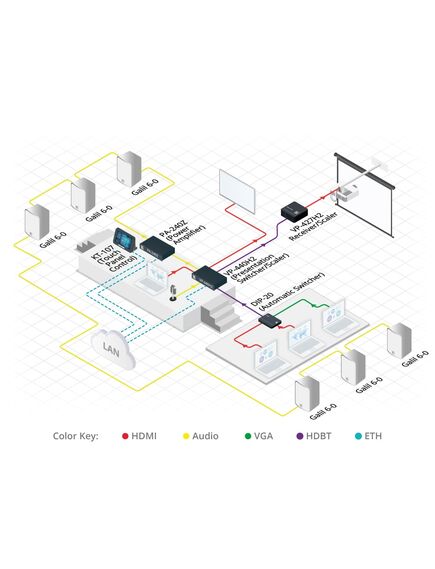 PA-240Z 240W Power Amplifier, 5 image