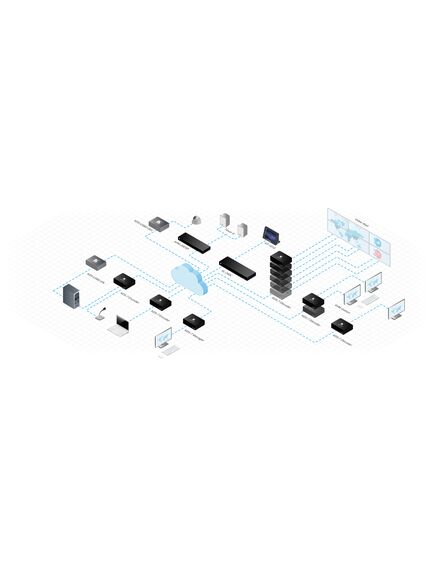 KDS-DEC7 High-performance, highly-scalable, AVoIP Decoder for 4K over 1G network, 3 image