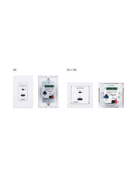 WP-20CT/EU-80/86(W) Active Wall Plate - 4K60 4:2:0 HDMI & USB-C Wall-Plate Auto Switcher/Transmitter over Long-Reach HDBaseT, Colour: White, Version: EU 80/86(W)