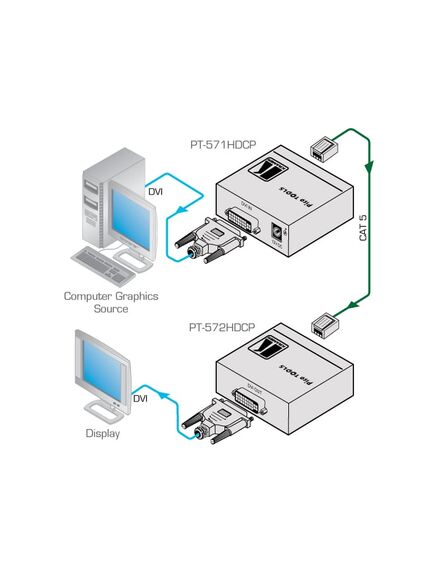 PT-571HDCP DVI over Twisted Pair Transmitter, 2 image