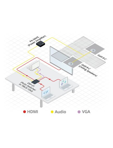 TBUS-10XL(BA) Table Top Enclosure, Aluminium, Silver Brushed, Colour: Silver Brushed, 5 image