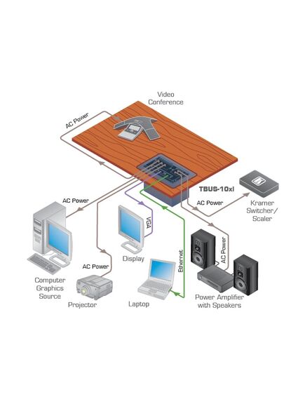 TBUS-10XL(BA) Table Top Enclosure, Aluminium, Silver Brushed, Colour: Silver Brushed, 2 image