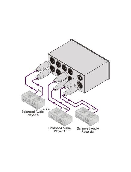 VS-4X 4x1 Balanced Stereo Audio Mechanical Switcher, 2 image