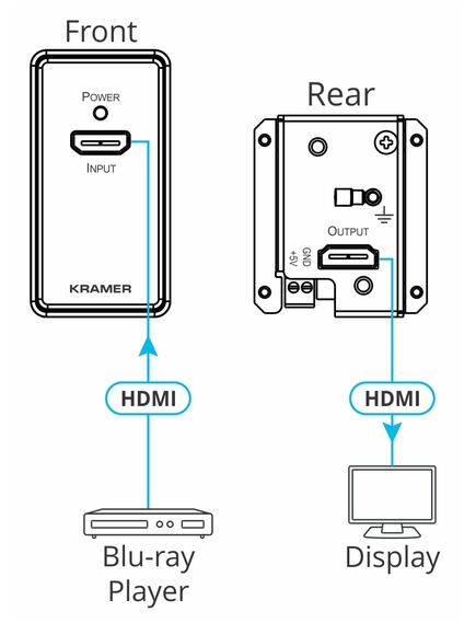 WP-3H2/US-(W) 4K HDR HDMI Wall-Plate Extender, 4 image